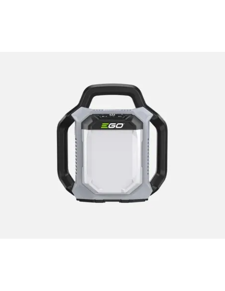 FOCO DE TRABAJO C/IOT